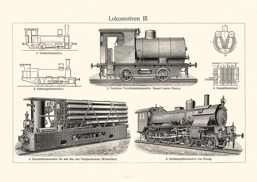 Plakat grafika TECHNIKA Pociągi lokomotywy REPRINT