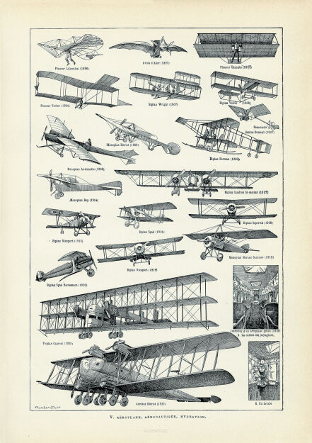 Plakat grafika TECHNIKA Plansza Samoloty Płatowce REPRINT