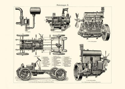 Plakat grafika TECHNIKA Stare samochody Silniki REPRINT