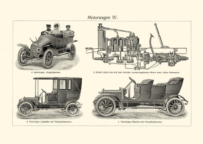 Plakat grafika TECHNIKA Stare samochody REPRINT