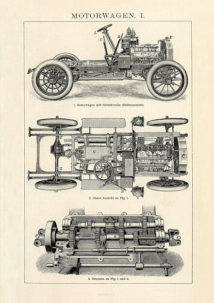 Plakat grafika TECHNIKA Stare samochody REPRINT