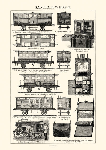 Plakat grafika TECHNIKA Pociągi Wagony sanitarne medyczne REPRINT