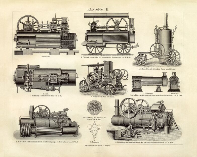 Plakat grafika TECHNIKA Lokomobile Pojazdy parowe REPRINT