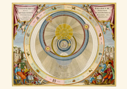 Plakat grafika Piękna mapa Astronomia Układ planetarny według Tychona Brahego Andreas Cellarius 1660 REPRINT