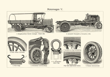 Plakat grafika TECHNIKA Stare samochody Opony REPRINT