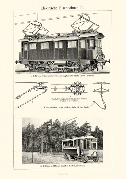 Plakat grafika TECHNIKA Pociągi Elektryczne wagony tramwaje REPRINT