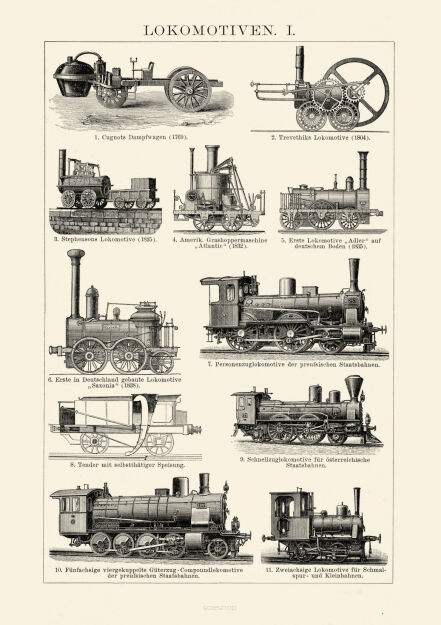 Plakat grafika TECHNIKA Lokomotywy REPRINT