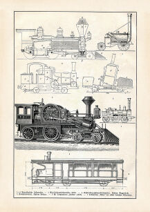 Plakat grafika TECHNIKA Pojazdy parowe Lokomotywy REPRINT
