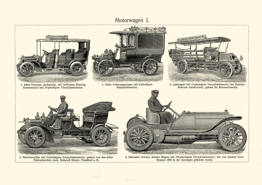 Plakat grafika TECHNIKA Stare samochody REPRINT