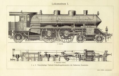 Plakat grafika TECHNIKA Lokomotywa Pojazdy parowe REPRINT