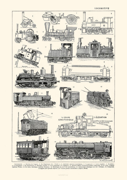Plakat grafika TECHNIKA Pojazdy parowe Lokomotywy REPRINT