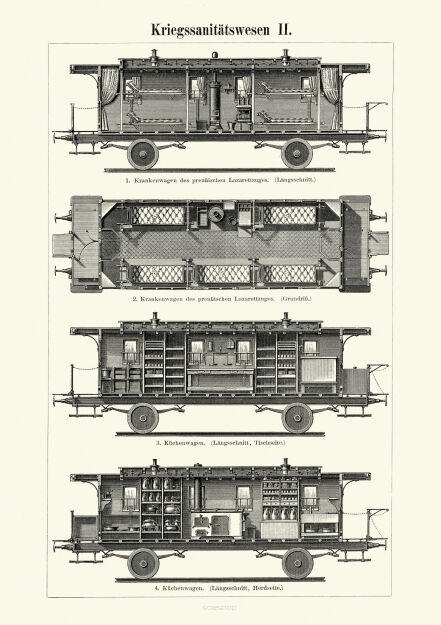 Plakat grafika TECHNIKA Pociągi Wagony sanitarne medyczne REPRINT