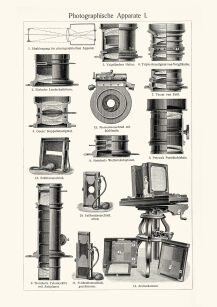 Plakat grafika TECHNIKA Stare aparaty fotograficzne obiektywy REPRINT