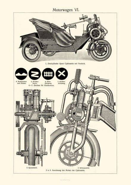 Plakat grafika TECHNIKA Motory motorowery REPRINT